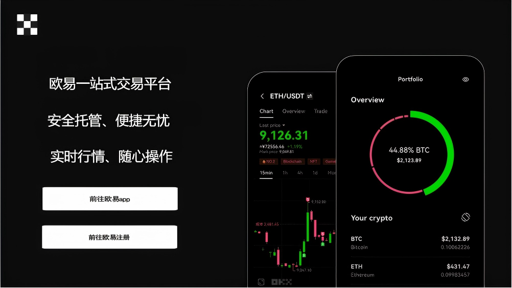 全球数字资产交易平台平台展示图